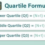 How To Find Quartile 1